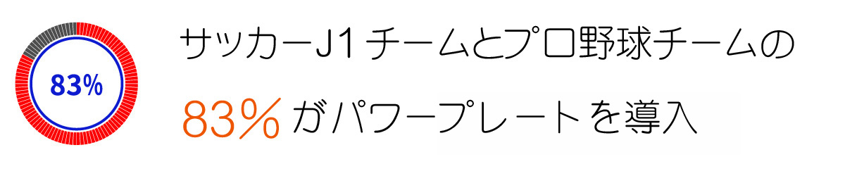 長崎の整骨院なら 中央橋整骨院